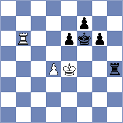 Jeet - Arabidze (chess.com INT, 2024)