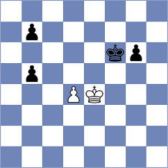 Gnechko - Klukin (chess.com INT, 2023)