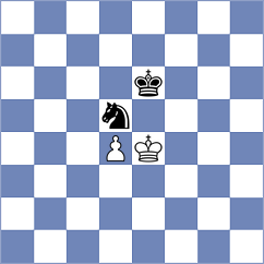 Koc - Rustemov (Chess.com INT, 2021)