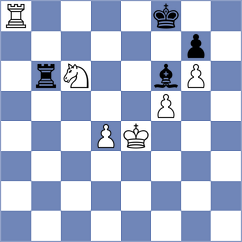 Zubov - Dvirnyy (Chess.com INT, 2021)