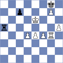 Sokolovsky - Kovalyov (chess.com INT, 2023)