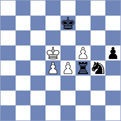 Perez Gormaz - Durarbayli (chess.com INT, 2024)