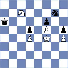 Turzo - Wyss (chess.com INT, 2024)