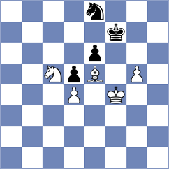 Jakubowska - Nguyen (Chess.com INT, 2021)