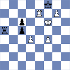 Le Tuan Minh - Murzin (chess.com INT, 2024)