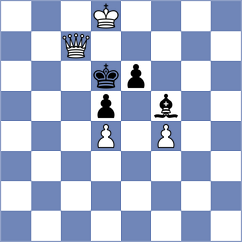 Kula - Schmider (chess.com INT, 2023)