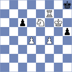 Levitan - Hajiyev (chess.com INT, 2023)