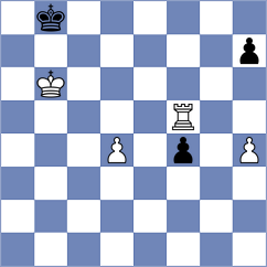 Petukhov - Hua (chess.com INT, 2023)