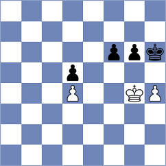Ostrovskiy - Meissner (chess.com INT, 2024)