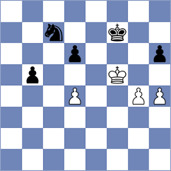 Noboa Silva - Stoleriu (chess.com INT, 2021)
