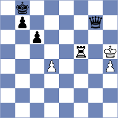 Golubeva - Kejzar (chess.com INT, 2022)