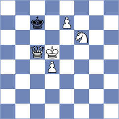 Sankalp - Atanejhad (Chess.com INT, 2020)