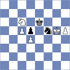 Kuegel - Quirke (chess.com INT, 2023)