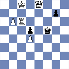 Weetik - Valgmae (chess.com INT, 2023)