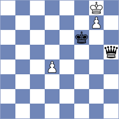 Aumann - Gulkov (Chess.com INT, 2020)