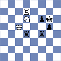 Dronavalli - Ter Sahakyan (chess.com INT, 2024)