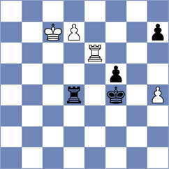Shevchuk - Thorfinnsson (chess.com INT, 2023)