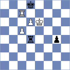 Chyzy - Ikejiri (Chess.com INT, 2021)