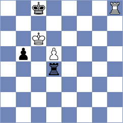 Czerwonski - Guzman Lozano (chess.com INT, 2024)