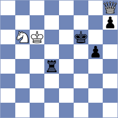 Bazeev - Agasiyev (chess.com INT, 2022)