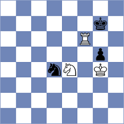 Adewumi - Akylbekov (chess.com INT, 2023)