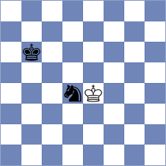 Gorovets - Kuzubov (chess.com INT, 2024)