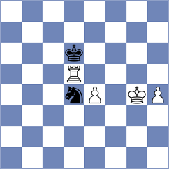 Gelman - Szyszylo (chess.com INT, 2024)