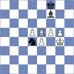 Andreikin - Skatchkov (chess.com INT, 2021)