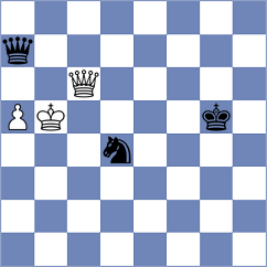 Ahmad - Lai (chess.com INT, 2024)
