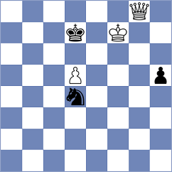 Giri - Oparin (chess.com INT, 2024)