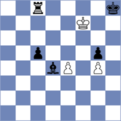 Makoto - Krzywda (chess.com INT, 2021)