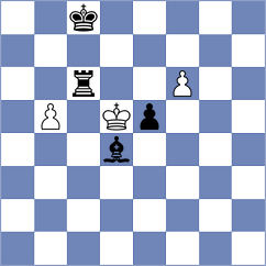 Novik - Boruchovsky (chess.com INT, 2022)