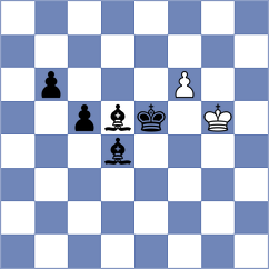 Sailer - Kozelov (chess.com INT, 2023)