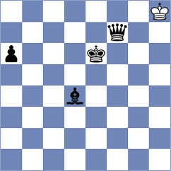 Dinu - Petrova (chess.com INT, 2023)