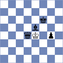 Lara Cuenca - Illares Chumbi (Chess.com INT, 2020)