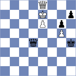Zhao Jun - Shahaliyev (chess.com INT, 2023)