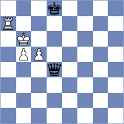 Smieszek - Le Ruyet (chess.com INT, 2024)