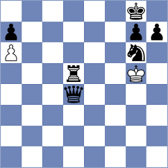 El Agha - Javanbakht (chess.com INT, 2020)