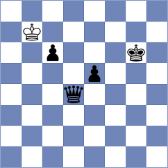 Shimanov - Poormosavi (chess.com INT, 2024)