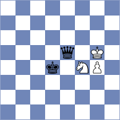 Lopusiewicz - Javakhadze (chess.com INT, 2024)