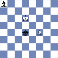 Dominguez Perez - Mindlin (chess.com INT, 2024)