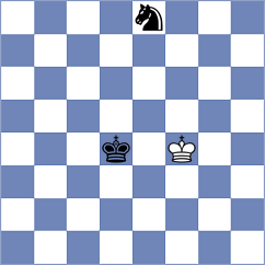 Milanovic - Kucuksari (chess.com INT, 2021)
