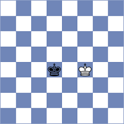 Hernandez - Derjabin (chess.com INT, 2023)