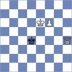 Cardenas Carbajal - Bongo Akanga Ndjila (chess.com INT, 2023)