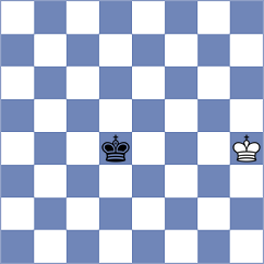 Nandhidhaa - Mohota (chess.com INT, 2021)