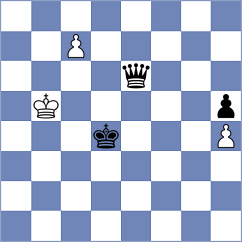 Shuvalova - Yeletsky (chess.com INT, 2021)