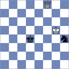 Lodici - Diano (Chess.com INT, 2020)