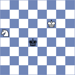 Novikov - Erdogdu (chess.com INT, 2023)