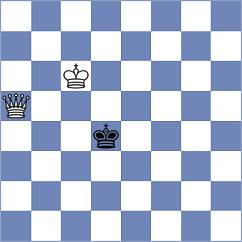 Hirneise - Sai (chess.com INT, 2023)
