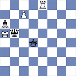 Tari - Aradhya (chess.com INT, 2024)